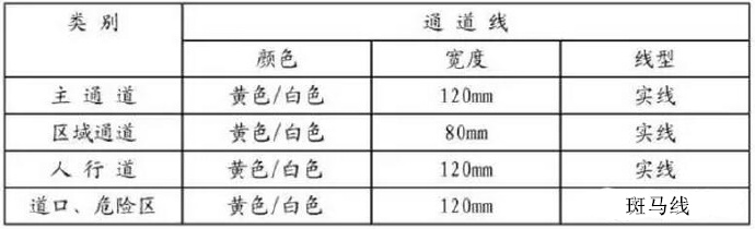 深圳壓鑄公司的各個(gè)線(xiàn)條的意思是什么