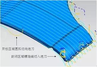 各種高速加工刀具，鋁合金壓鑄的發(fā)展大助力