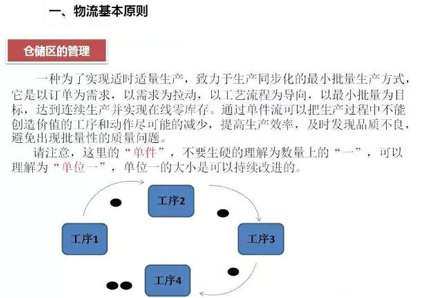 圖文詳解，深圳壓鑄公司該怎么改善車(chē)間的流轉(zhuǎn)狀況