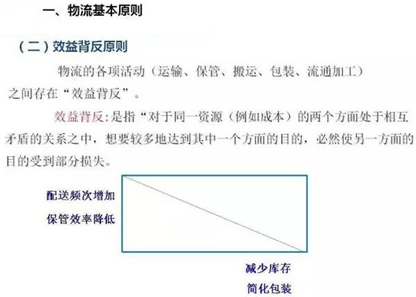 圖文詳解，深圳壓鑄公司該怎么改善車(chē)間的流轉(zhuǎn)狀況